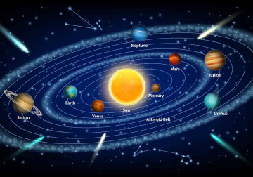 Magische Spanndecke mit leuchtenden Sternen und schwebenden Planeten